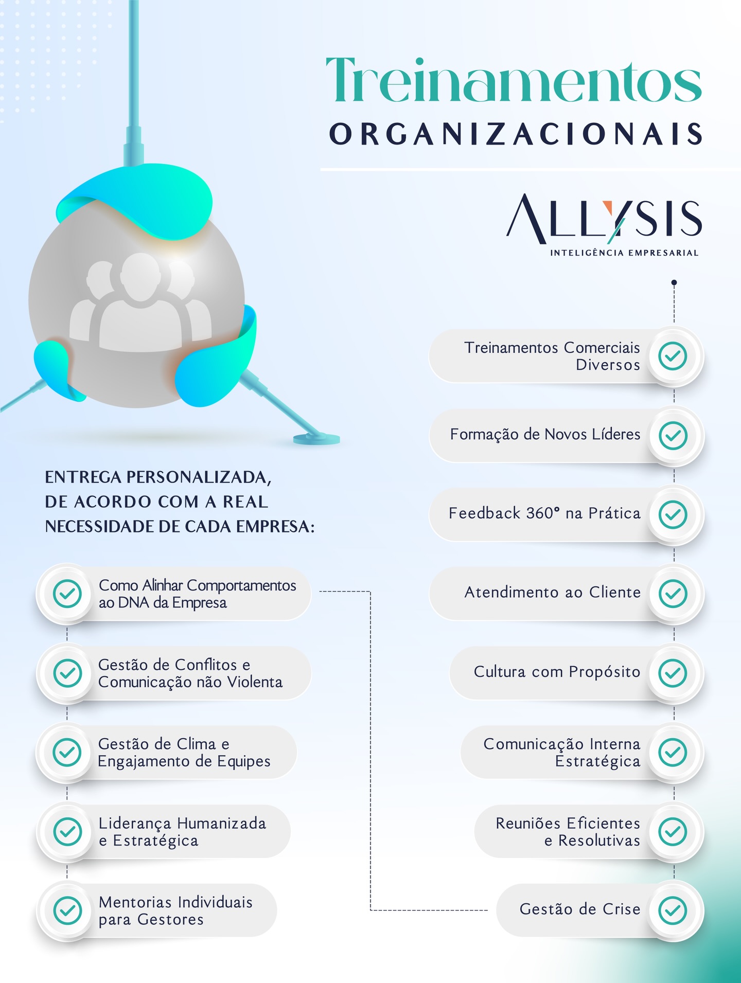 Seja qual for a necessidade da sua equipe, nós oferecemos o treinamento indicado! 🌐💼

☑️ Desenvolvemos treinamentos organizacionais personalizados, construídos a partir de diagnóstico, escuta ativa e entendimento profundo da cultura, dos desafios e dos objetivos da empresa. Nosso foco é claro: fortalecer líderes, alinhar equipes, aprimorar comportamentos e transformar conhecimento em resultado prático.

Quando a capacitação respeita o contexto do negócio, ela deixa de ser pontual e passa a sustentar performance, engajamento e decisões mais conscientes no dia a dia. 📊

Se a sua empresa precisa desenvolver competências para sustentar crescimento, a Allysis está pronta para estruturar esse caminho com método, visão e propósito. 🚀

Aqui, treinamento não é pacote padrão.
É estratégia aplicada à realidade de cada organização.

Fale conosco e leve inteligência estratégica para o seu time!
🔗 Link na BIO.

#treinamentoempresarial #gestãodepessoas #treinamentodeequipes #consultoriaempresarial #planejamentoestratégico #AllysisInteligênciaEmpresarial